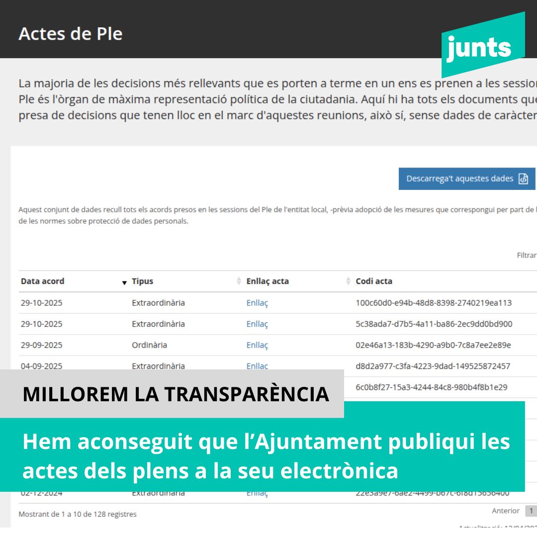 Hem aconseguit que l’Ajuntament publiqui les actes dels plens a la seu electrònica